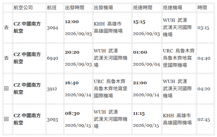 北疆航班時間